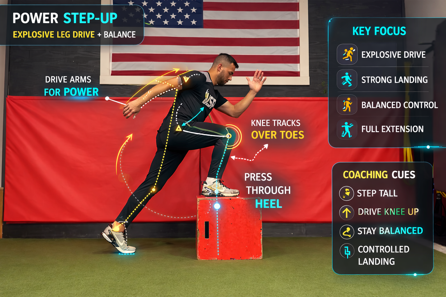 Power Step-Up drill