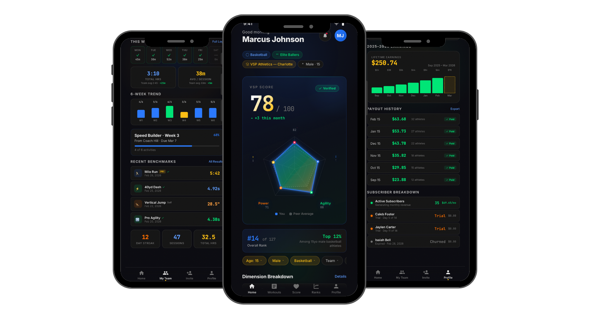 Edge Athletics app screens